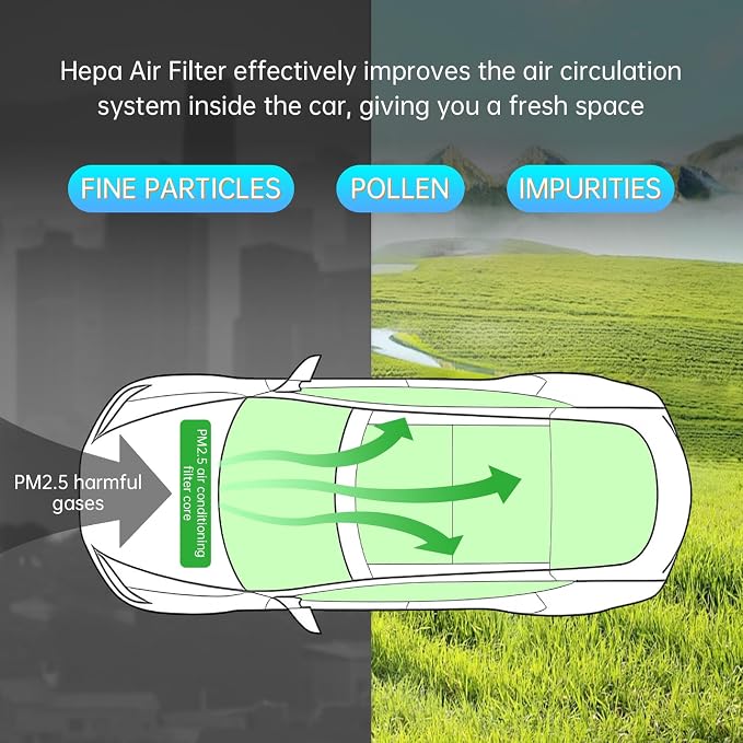 MASHA Cabin Air Filter for Chevy Bolt EUV（2022-2023), Bolt EV, - Image 4