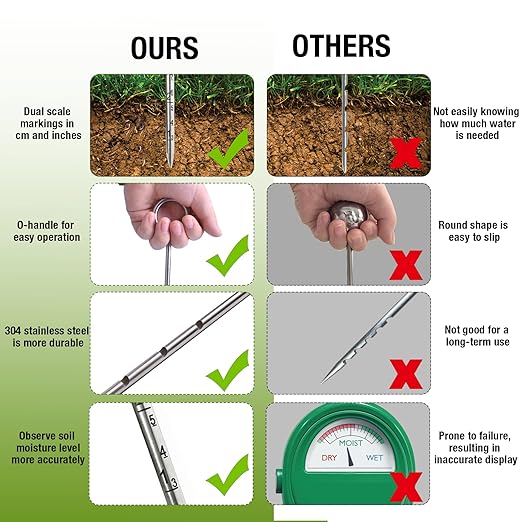 Soil Probe 14 Inches Moisture Meter - Image 3