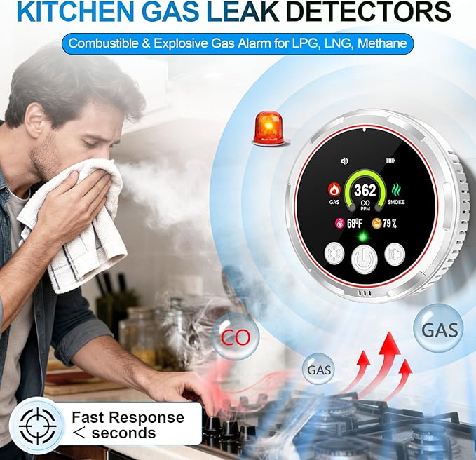 5 in 1 Smoke Detector Carbon Monoxide Detectors Plug in, Natural Gas Leak - Image 4