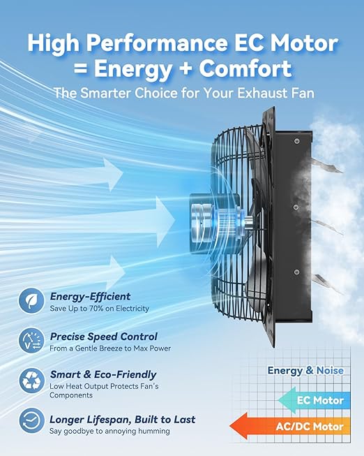 14" Wall Mounted Shutter Exhaust Fan - Image 4