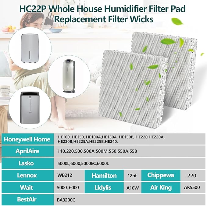 HC22P Whole House Humidifier Filter Pad Replacement Filter Wicks Compatible - Image 2