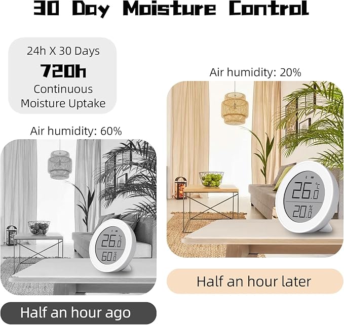 Hanging Moisture Absorbers, Portable Dehumidifier Bags, Fragrance Free Humidity - Image 4