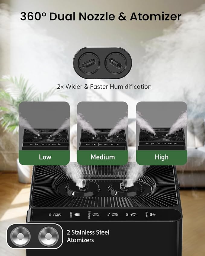 Mifasol Humidifier Large Room, 5.3Gal/20L Warm and Cool Mist Humidifiers - Image 5
