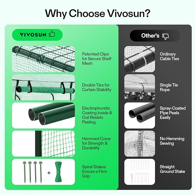 VIVOSUN 57x57x77 Inch Mini Walk in Green House - Image 6