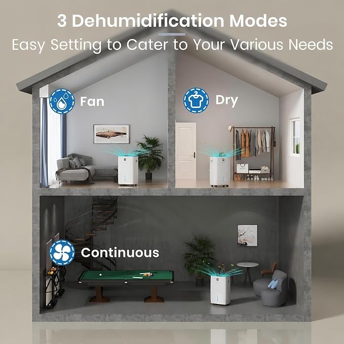 Yaufey 150 Pints Dehumidifier for Home, Basement and Large Room up to 8000 Sq. - Image 3