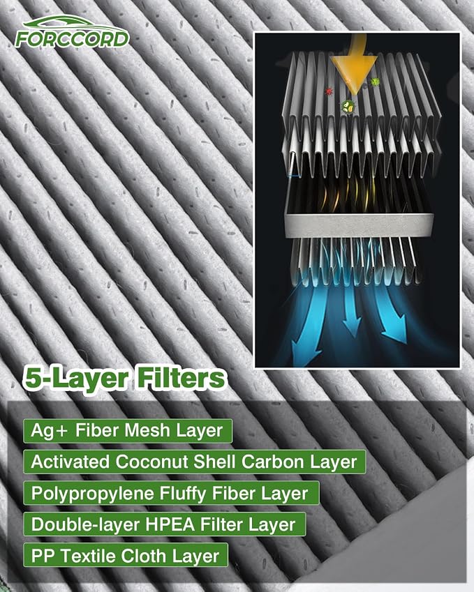 2-Pack Cabin Air Filter Fits for 2007-2019 BMW X5, 2008-2019 BMW X6 Activated - Image 3