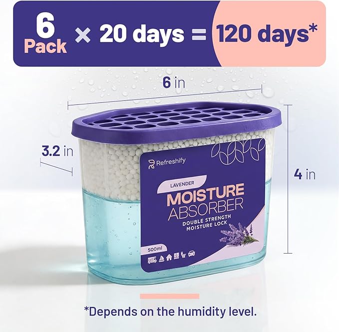 Premium Moisture Absorbers and Dehumidifier Tubs – High-Efficiency Closet - Image 8