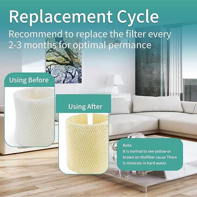 4-Pack MAF2 Humidifier Filter Compatible - Image 7