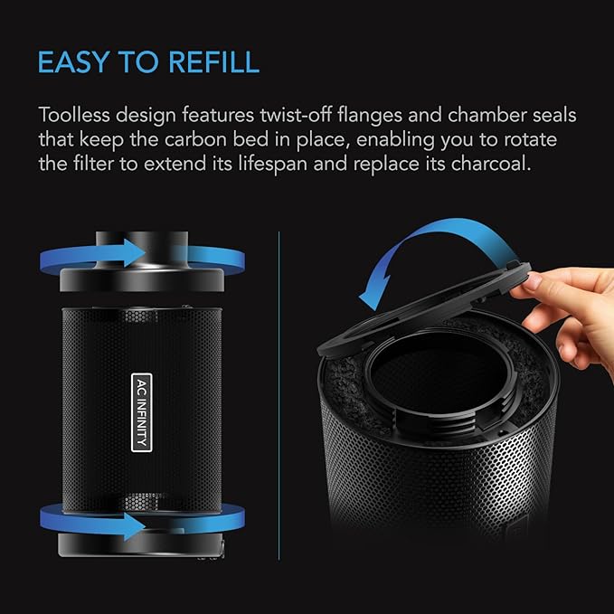 AC Infinity Refillable Carbon Filter Kit 4” - Image 5