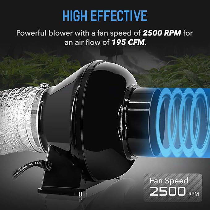 iPower 4 Inch 195 CFM Inline Duct Ventilation Fan Air Circulation Vent Blower - Image 2
