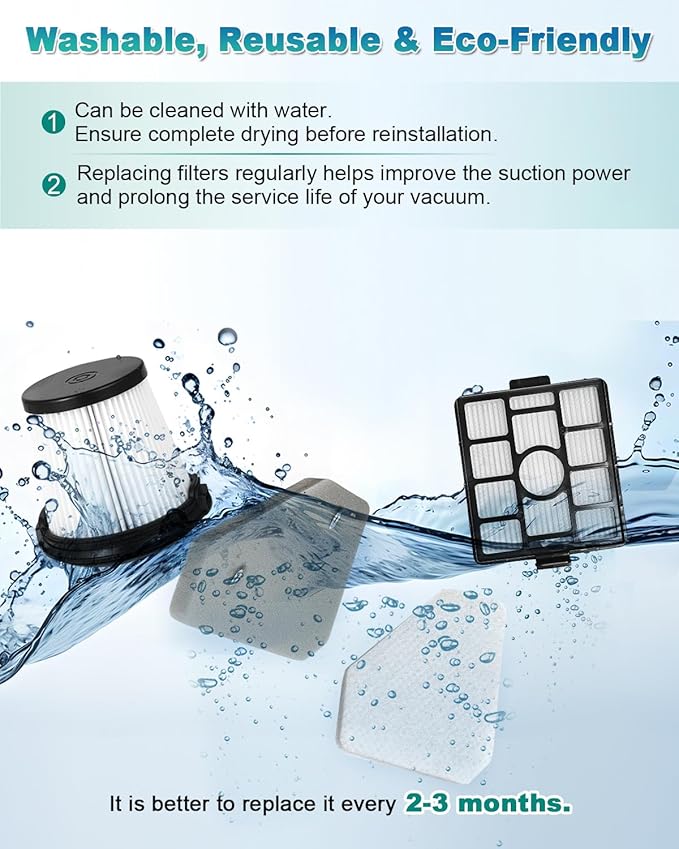 BU3523 BU3521 BU3120 HEPA Filter Replacement Compatible - Image 5