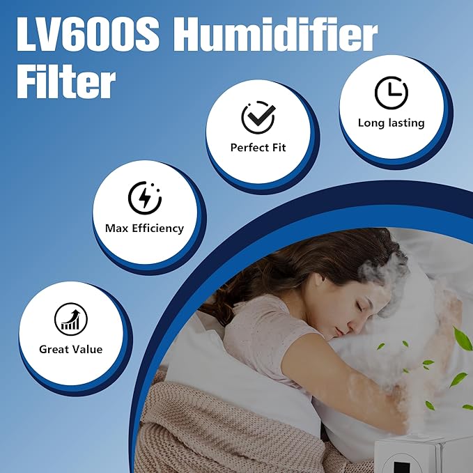 Top Fill Humidifier Replacement Filters - Image 8