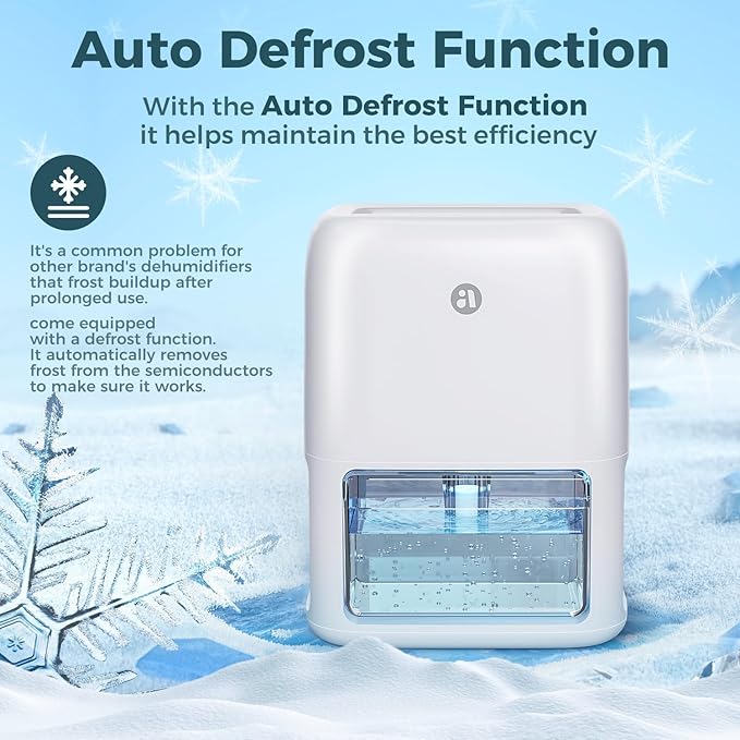 60 OZ Dehumidifiers for Home, Dual-Semiconductor Quiet Dehumidifier - Image 6