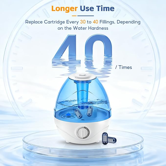 20-Pack Demineralization Cartridge - Image 6