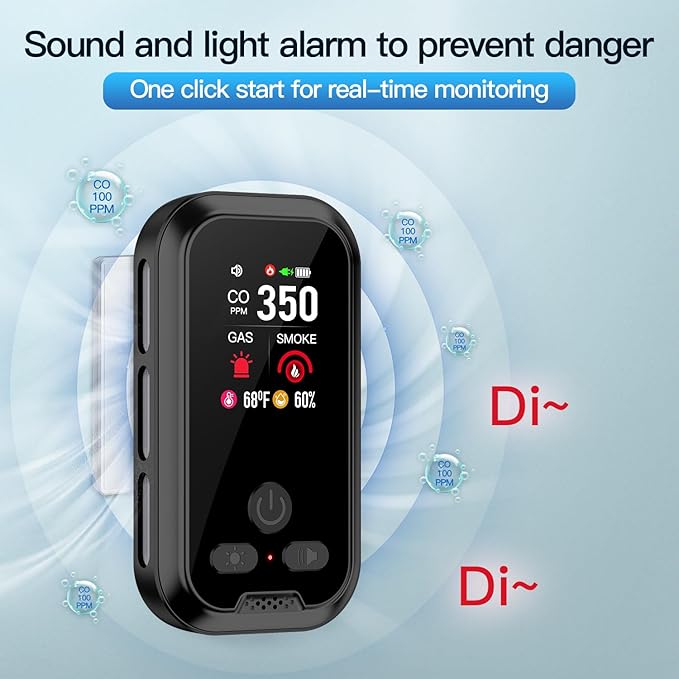 5in1 Plug in Smoke & Carbon Monoxide Detector & Combustible Natural Gas - Image 4