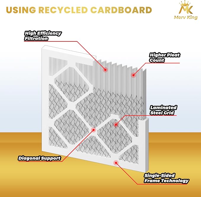 MervKing 16x20x1 Air Filter Actual Size: 15.7" x 19.7" x 0.75" MERV 11 MPR - Image 4