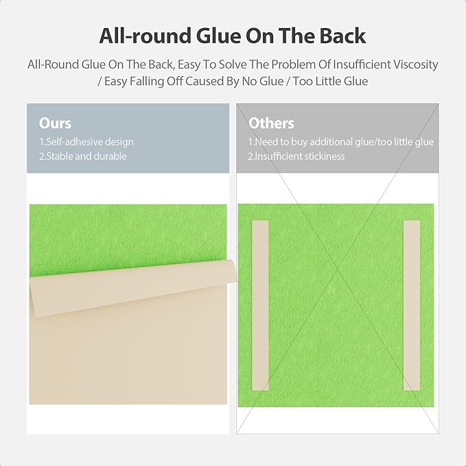 12 Pack Acoustic Panels Self Adhesive Sound Proof Foam, High Density Sound - Image 4