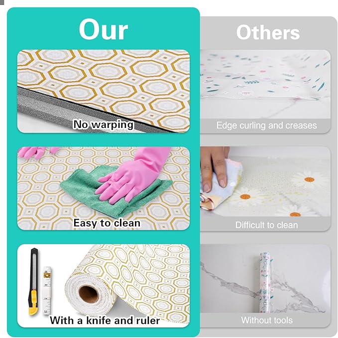 Drawer and Shelf Liner for Kitchen Cabinet, Non-Adhesive Cabinet Liner 24in x - Image 6