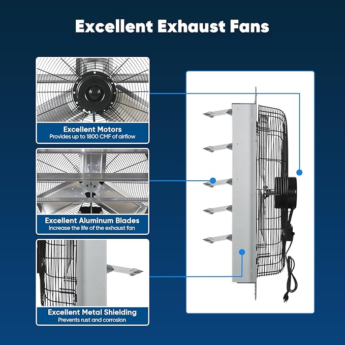 KEN BROWN 24 Inch Shutter Exhaust Fan - Image 3