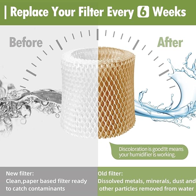 Humidifier Wicking Replacement Filter Compatible - Image 5