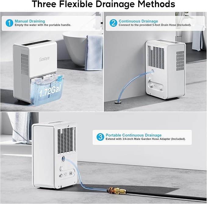 4500 Sq.Ft. 2025 Energy Star Dehumidifier - Image 8