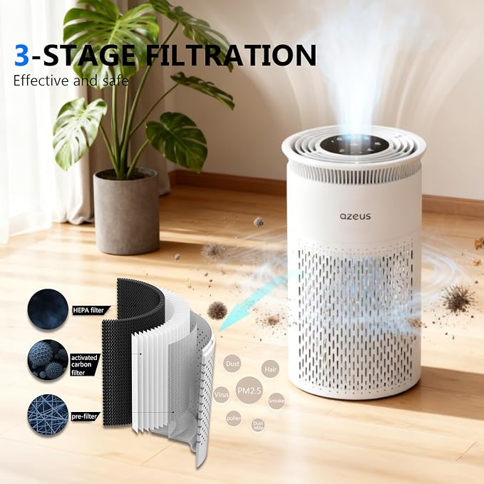 Azeus C8 True HEPA Air Purifier, 5-Stage Filtration, 360° Air Intake, - Image 4