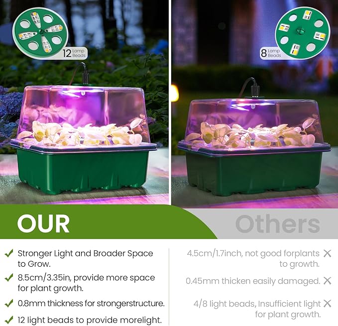 MIXC Seed Starter Kit with Grow Light, Elevated Seedling Tray Kit with - Image 2