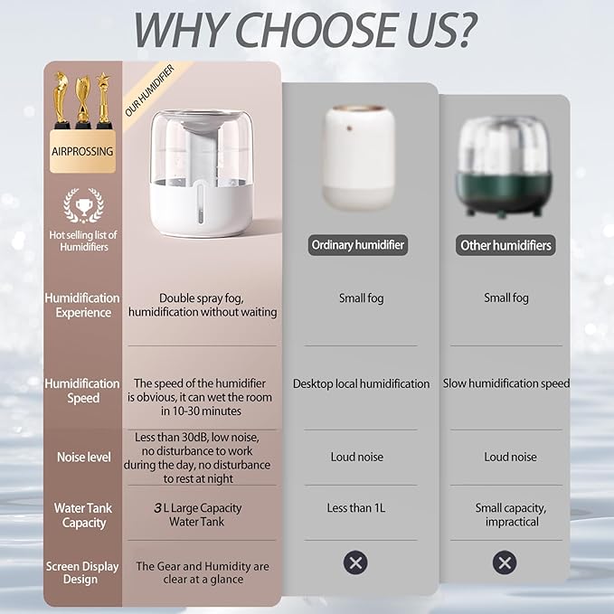 Humidifiers for Bedroom-Cold Mist Humidifier - Image 8