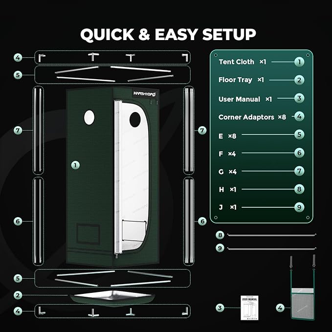 MARS HYDRO 2x2x5 Grow Tent Pro, Larger Observation Window, Controller & Socket - Image 9
