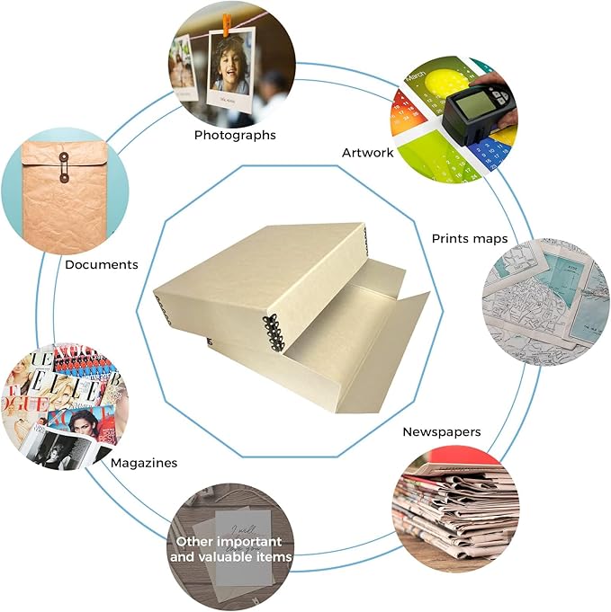 Lineco, 9x12 Tan Color Museum Archival Storage Box, Drop Front Design. Acid-Free - Image 7