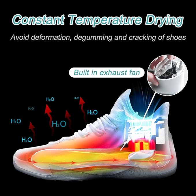 Shoe Dryer and Deodorizer with Timer - Image 2