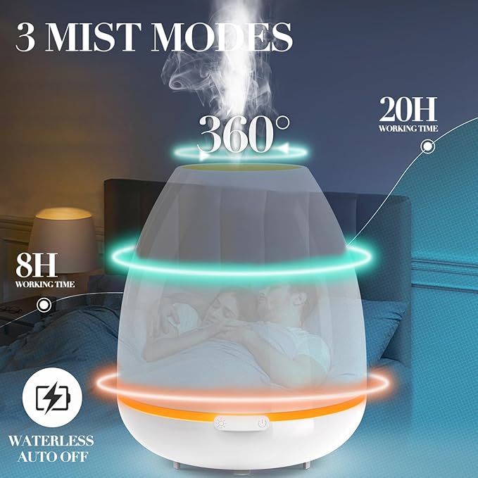 300ml Essential Oil Diffuser & Cool Mist Humidifier - Image 5