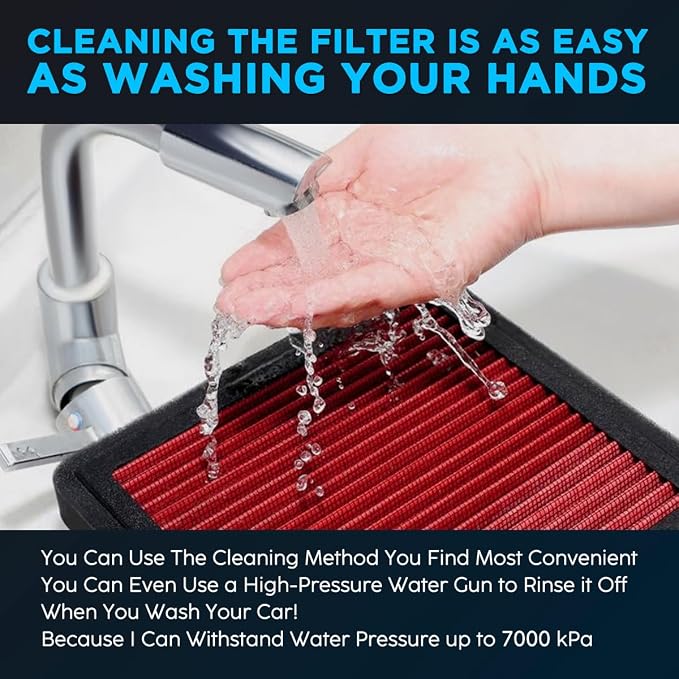 HANN&CO Washable Reusable High Flow Durable Cabin Air Filter（HCC2146-X） | - Image 5