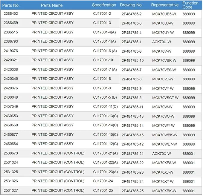 Air Purifier Printed Circuit Assembly PCB CJ17001-1 2P484785-1, compatible - Image 6