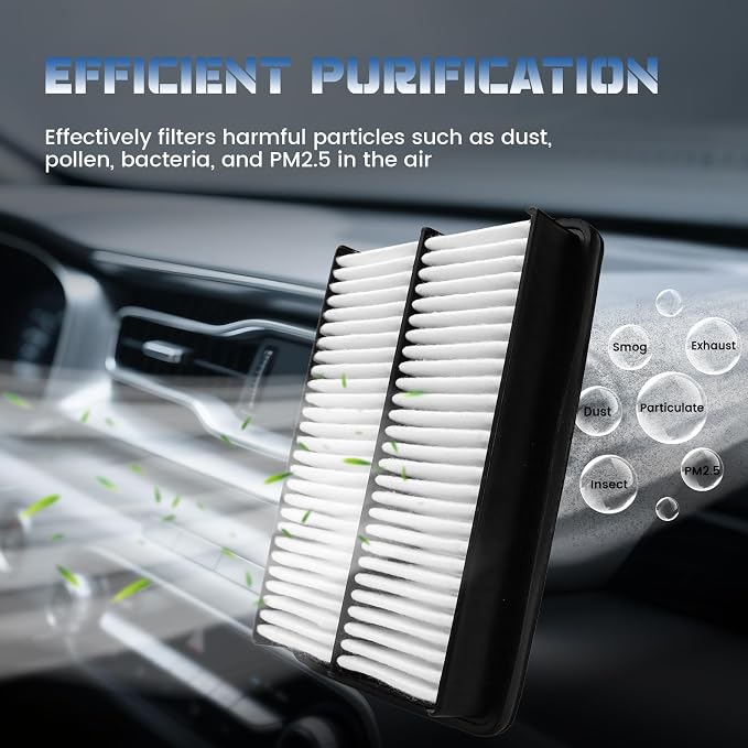 CF10370 Replacement 3 Pack Cabin Air Filter - Image 4