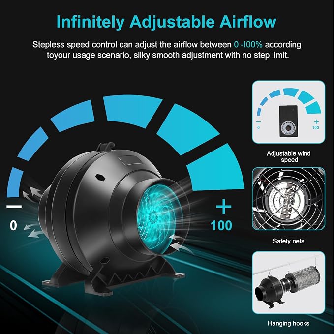 Air Filtration Kit, 6.6 Ft Ducting & Rubber Coupler, Ventilation Exhaust Fan - Image 2