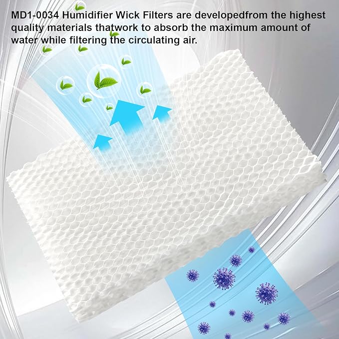 MD1-0034 Replacement Humidifier Wicks Filters - Image 4