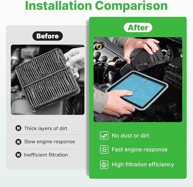 Engine+Cabin Air Filters Fit for Crosstrek 16-17, Forester 09-18, Impreza 08-16 - Image 6