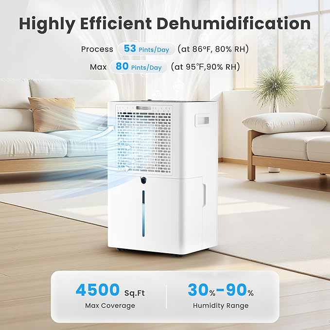 Candy 4500 Sq.Ft Dehumidifier for Basement, 80 Pints Dehumidifiers for Home - Image 2