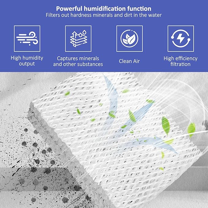 Replacement 4 Pack Humidifier Filter - Image 4