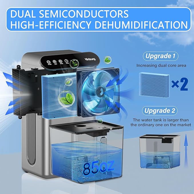 Dehumidifier for Basement Quiet Dehumidifiers for Home, Auto Shut-Off, Sleep - Image 2
