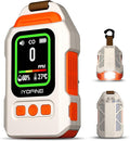 Portable Carbon Monoxide Detector by Eyetoeyecamwebcam