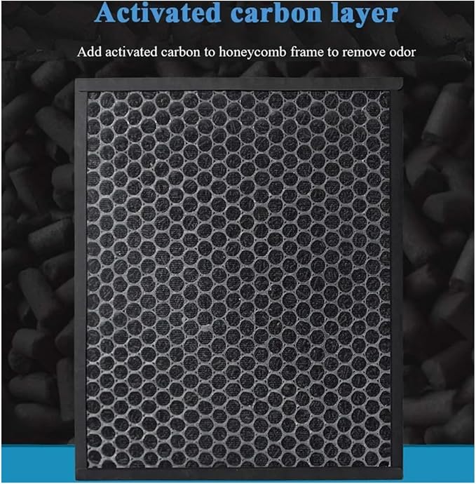 Replacement HEPA And Carbon Filter F-ZXFP70 F-ZXFD70，Compatible - Image 3