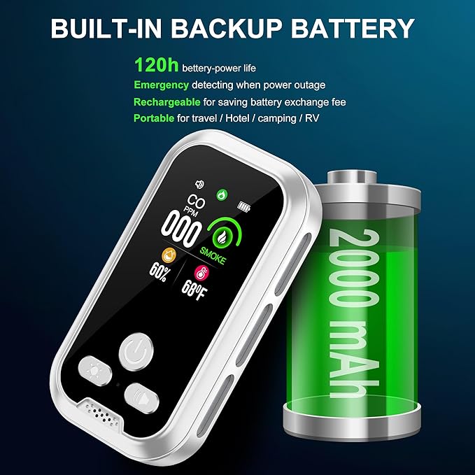 4in1 Plug in Smoke & Carbon Monoxide Detector Combination Builti-in 2000mAh - Image 3
