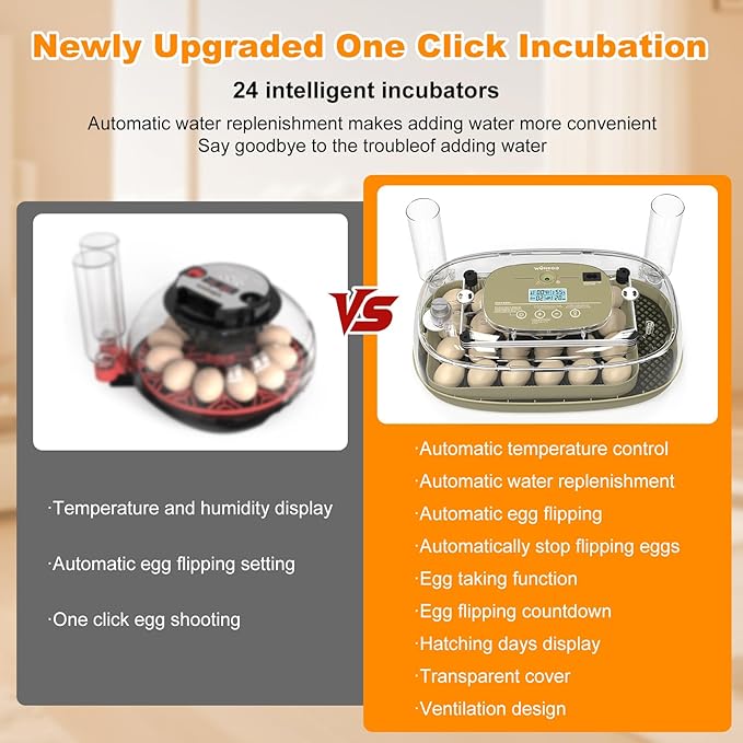 24 Egg Incubators for Hatching, Automatic Egg Turning and Temperature Control - Image 3