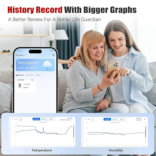 BaldrTherm Bluetooth Thermometer Wireless, Smart Thermometer - Image 6