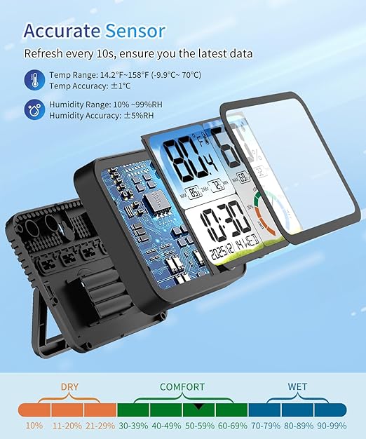 VOCOO Digital Indoor Room Thermometer - Image 3