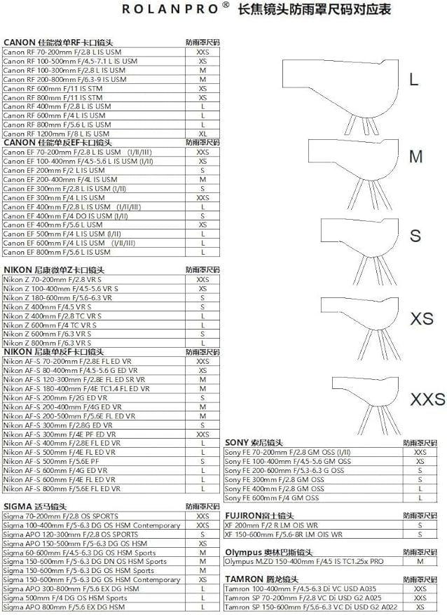 ROLANPRO Waterproof Telephoto Lens Raincoat - Image 2