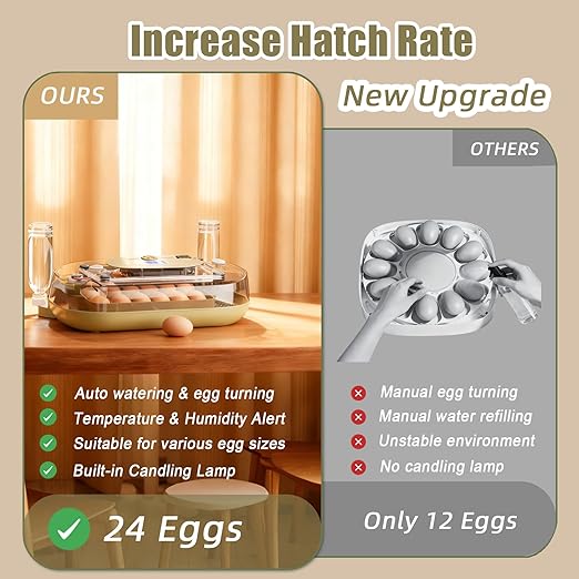 XOTTI Incubator for Hatching Eggs, 24 Egg Incubator - Image 6