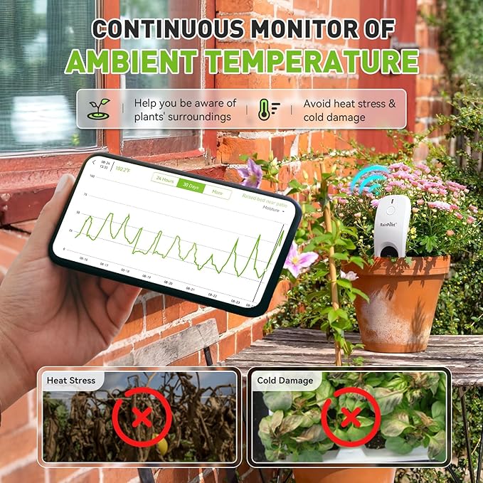 RainPoint 3-in-1 APP Remote Monitoring WiFi Soil Moisture Meter - Image 5